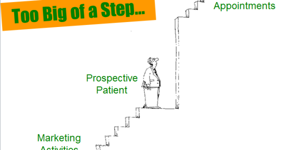 Are You Asking Your Potential Patients to Take Too Big of a Step?