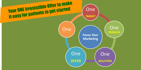 Crafting Your ONE Offer to make it easy for patients to start working with you