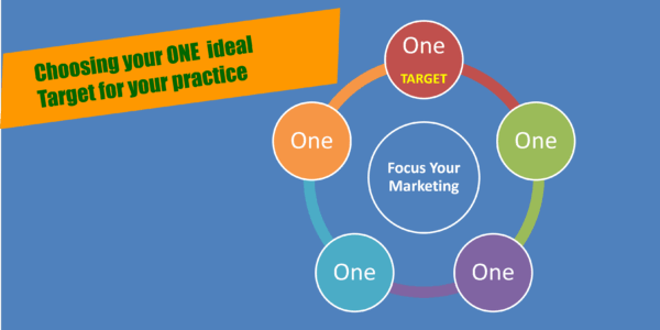 How to choose your ONE Target to focus on your ideal patients for your campaigns