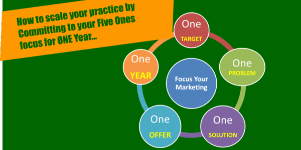 Commit to your Campaigns for ONE Year to scale your practice