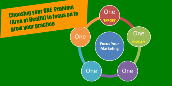 Why and How to focus on ONE area of health to fill your practice with your ideal patients.